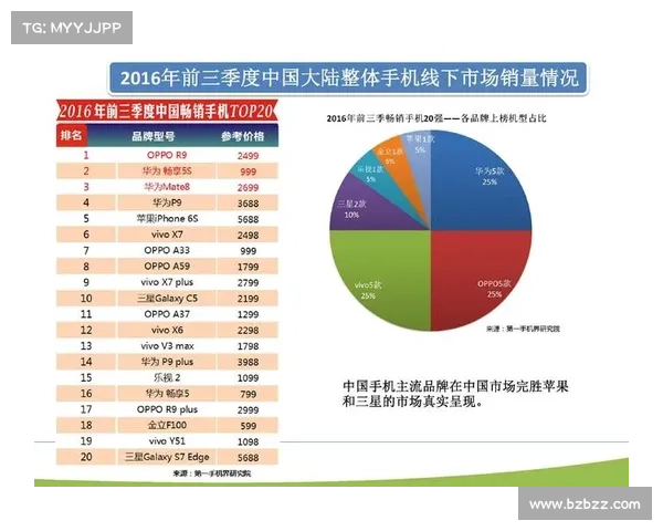 中国足球崛起之路:从青训体系到国际赛场的全面突破与挑战 中国足球崛起之路:从青训体系到国际赛场的全面突破与挑战